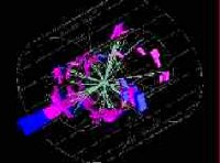 Simulation of Higgs event